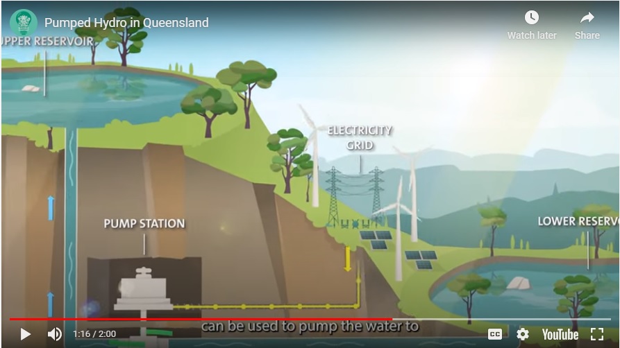 Qld. Hydro Scheme Projection